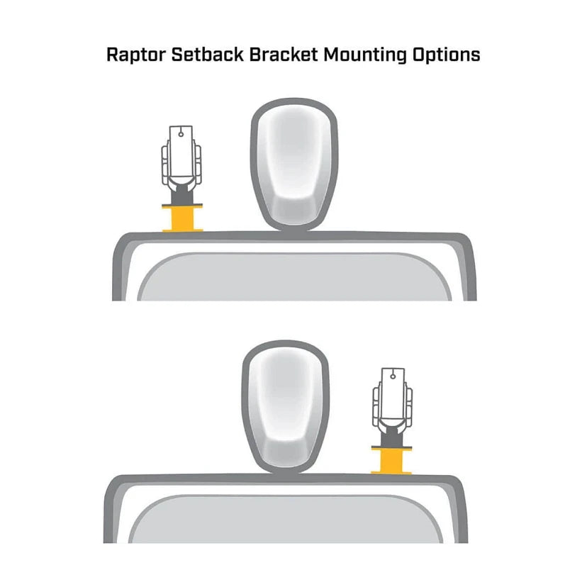 Raptor Setback Bracket